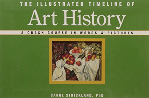 The Illustrated Timeline of Art History Cover