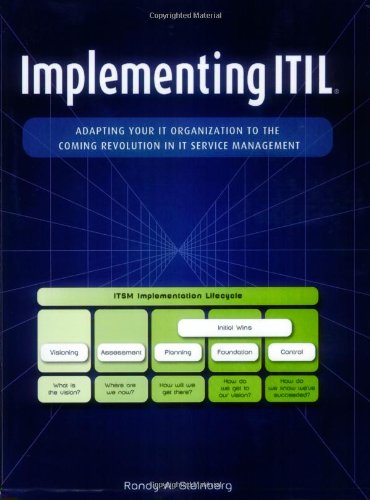 Implementing ITIL Cover
