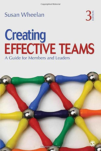 Creating effective teams Cover