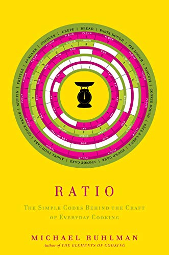 Ratio Cover