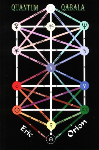 Quantum Qabala Cover