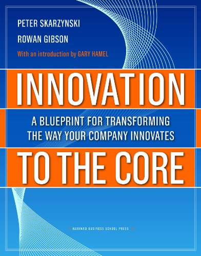 Innovation to the Core Cover