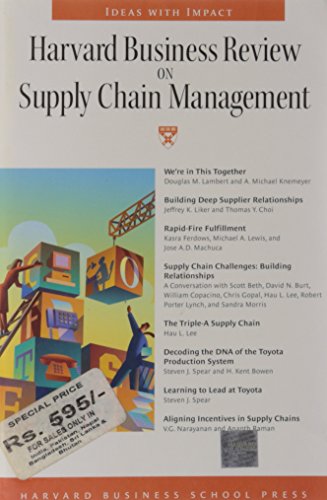 Harvard Business Review on Supply Chain Management Cover