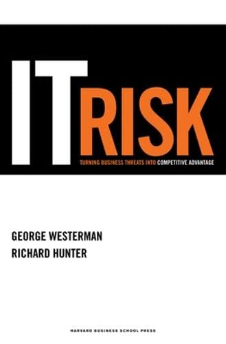 IT Risk Cover