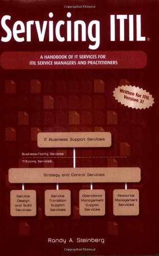 Servicing ITIL Cover