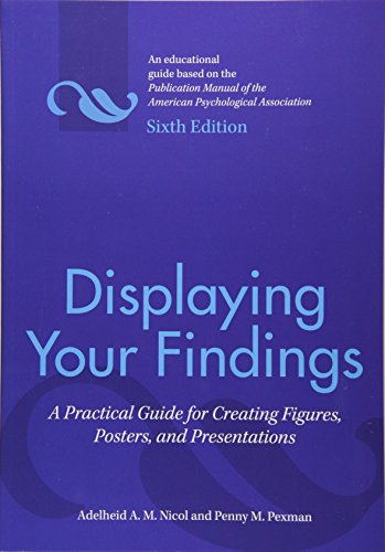 Displaying your findings Cover