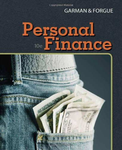 Personal finance Cover
