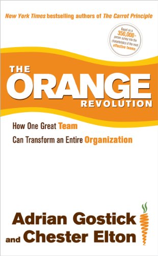 The orange revolution Cover