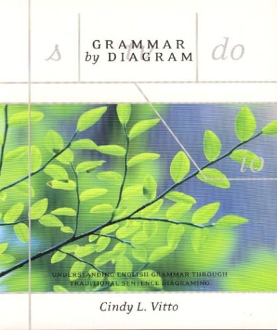 Grammar by Diagram Cover