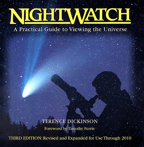 NightWatch Cover