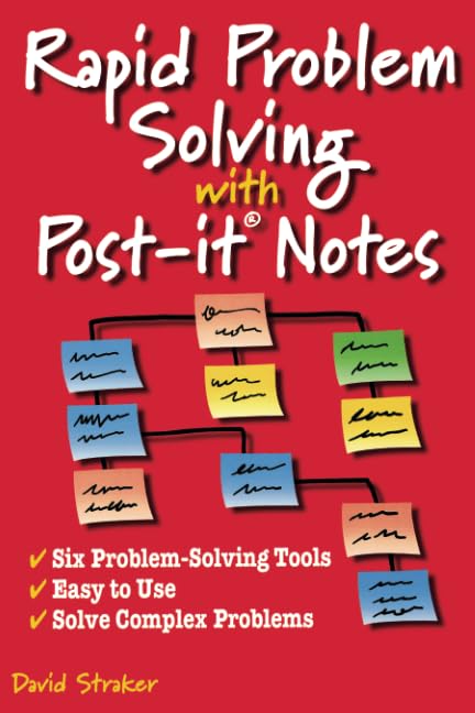 Rapid problem-solving with Post-it Notes Cover