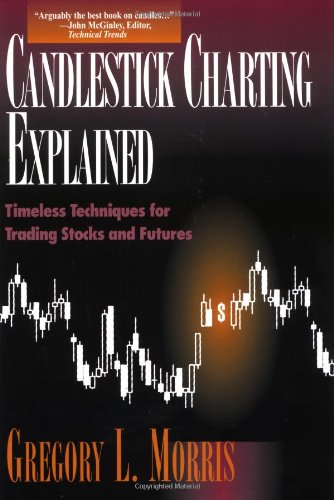 Candlestick Charting Explained Cover