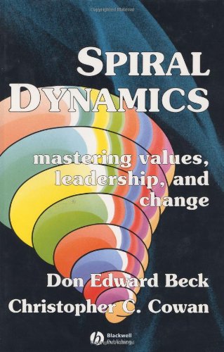 Spiral dynamics Cover