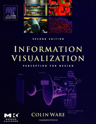 Information visualization Cover