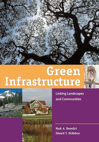 Green infrastructure Cover