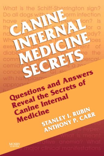 Canine internal medicine secrets Cover