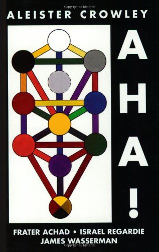 Aha! Cover