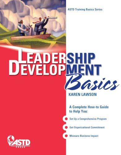 Leadership development basics Cover