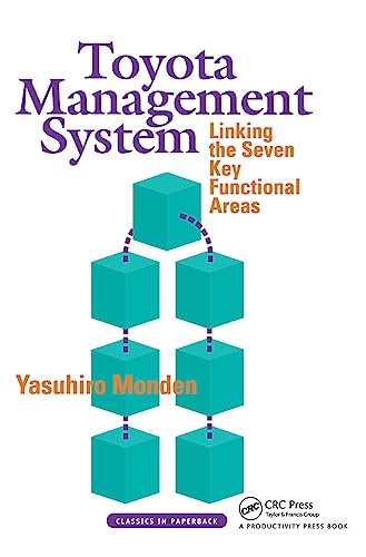 The Toyota Management System Cover