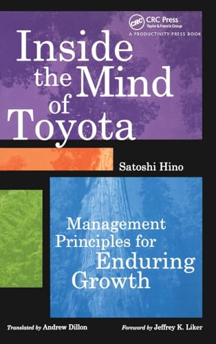Inside the mind of Toyota Cover