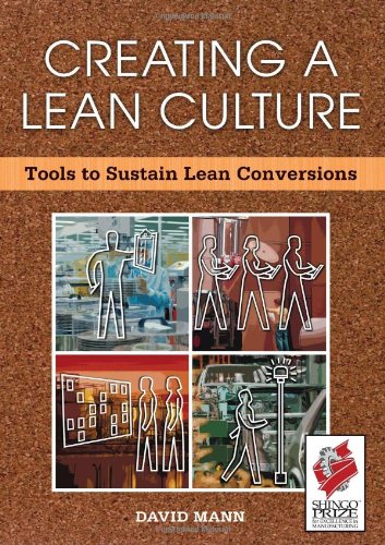 Creating A Lean Culture Cover