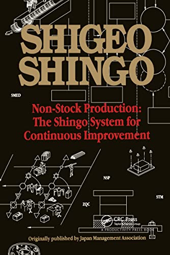 Non-stock Production Cover