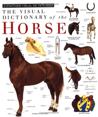The Visual Dictionary of the Horse Poster