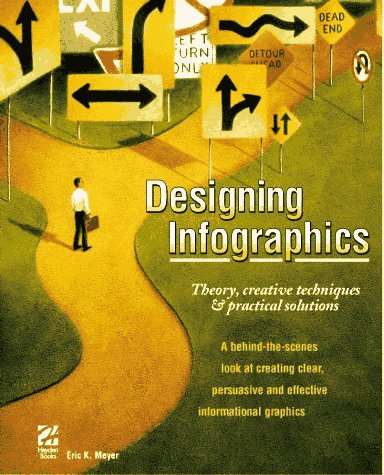 Designing infographics Cover