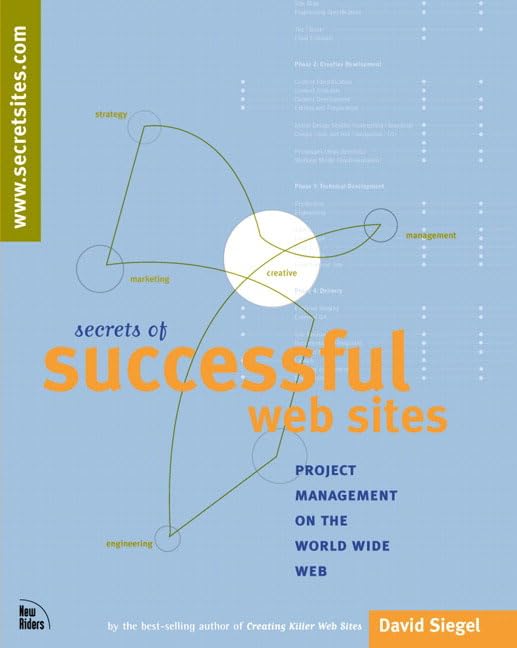Secrets of successful Web sites Cover
