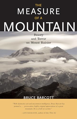 The Measure of a Mountain Cover