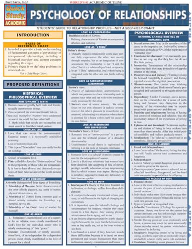 Psychology of Relationships Cover