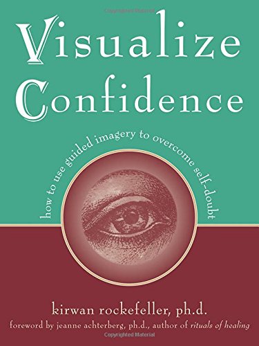 Visualize Confidence Cover