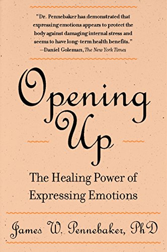 Opening up Cover