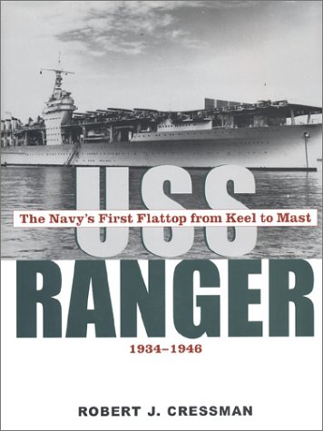 USS Ranger Cover
