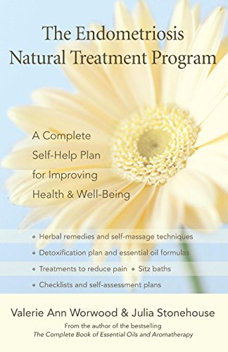 The Endometriosis Natural Treatment Program Cover