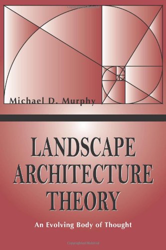 Landscape Architecture Theory Cover