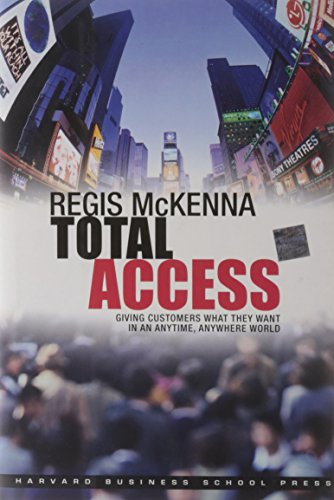 Total access Cover