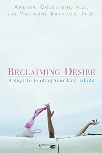 Reclaiming Desire Cover