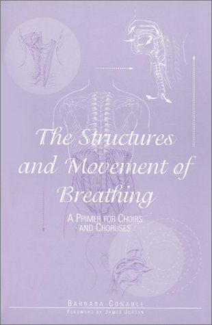 The Structures and Movement of Breathing Cover