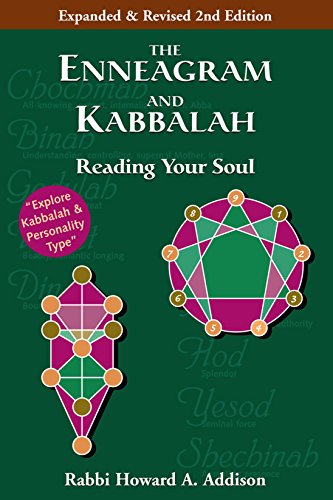 The Enneagram and Kabbalah Cover