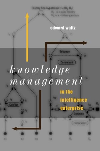 Knowledge Management in the Intelligence Enterprise (Artech House Information Warfare Library) Cover