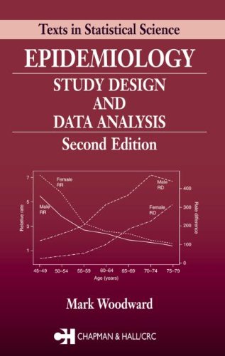 Epidemiology Cover