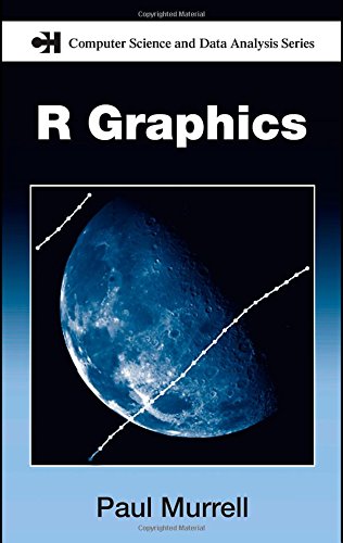 R graphics Cover