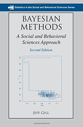 Bayesian methods Cover