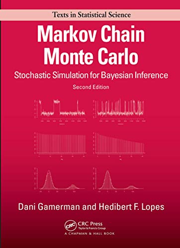 Markov chain Monte Carlo Cover