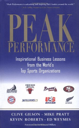 Peak Performance Cover