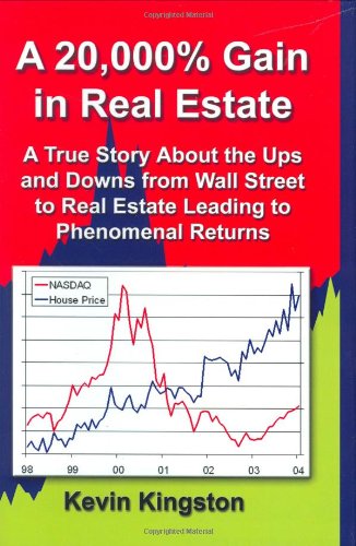 A 20,000% Gain in Real Estate Cover