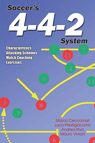 Soccer's 4-4-2 System Cover