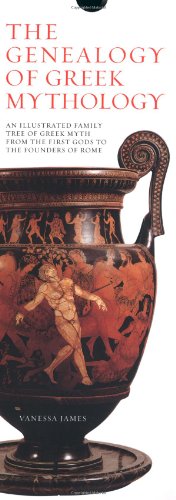The genealogy of Greek mythology Cover