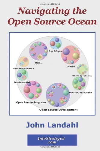 Navigating the Open Source Ocean Cover